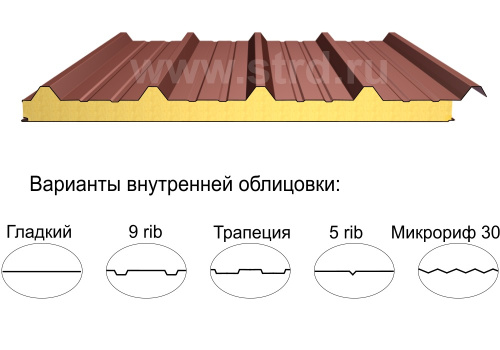 Кровельная трёхслойная сэндвич-панель кровельный профиль 120мм 1000мм с видимым креплением минеральная вата Полиэстер Доборник