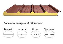 Кровельная трёхслойная сэндвич-панель кровельный профиль 100мм 1000мм с видимым креплением минеральная вата Полиэстер Металл Профиль